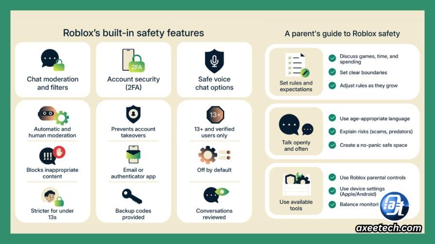 Hack Roblox: How Hackers Target Accounts and How to Stop Them 5 Roblox account security checklist for parents and young players
