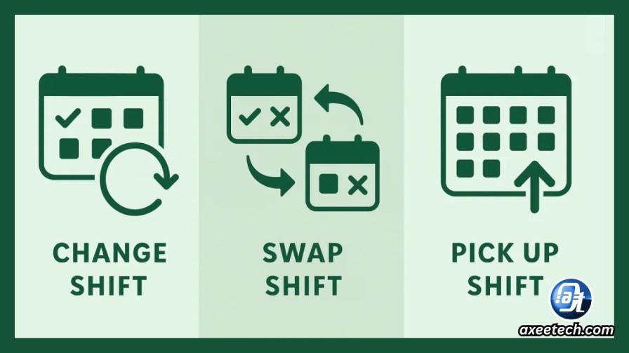 Starbucks shift swap Drop Swap Offer options Partner Hours app

