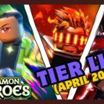 Summon Heroes tier list all units ranked SS to D April 2026