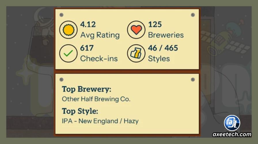 Untappd Year in Beer: Complete Guide to Recappd 2025, Features, Badges and How to Access It 3 Untappd Year in Beer stats top beer top brewery top style check-ins