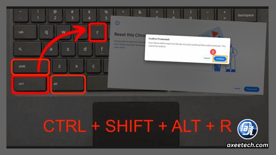 "Your System Is Repairing Itself Please Wait": 9 Fixes for Chromebook and Windows (2026) 3 Chromebook Powerwash factory reset screen Ctrl Alt Shift R.