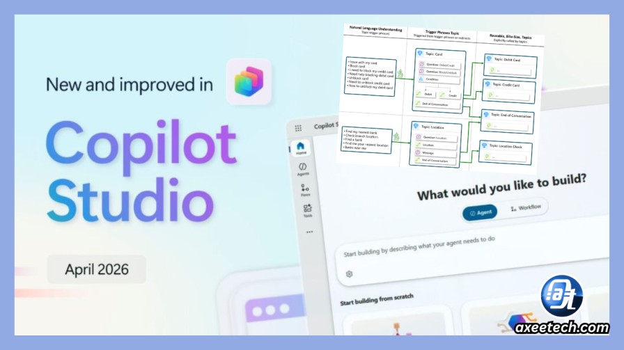 Copilot Search in Bing follow-up topics earning Microsoft Rewards points