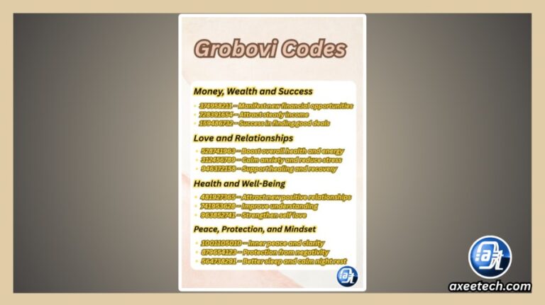 Grabovoi Numbers for [May 2026]: Complete Guide and Code List | AxeeTech