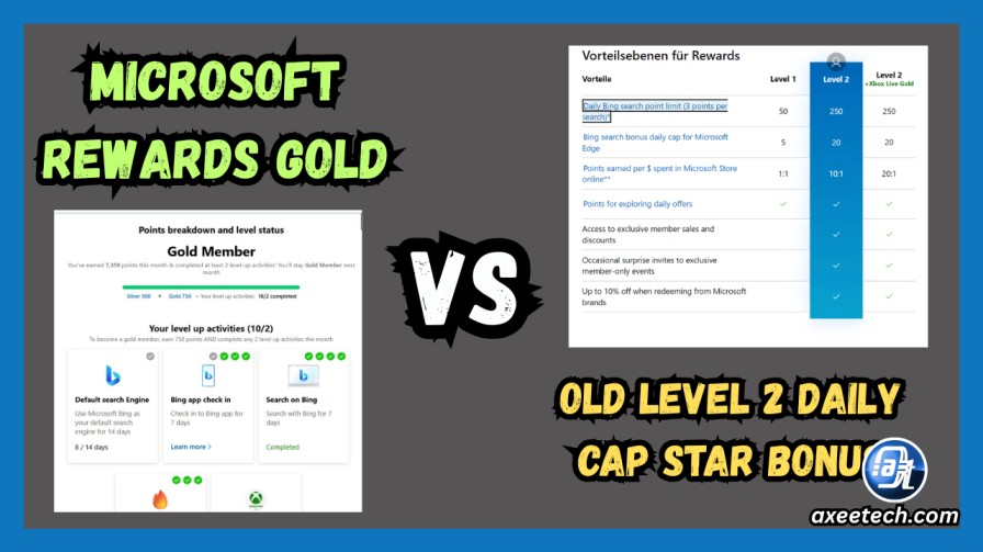 Microsoft Rewards Gold tier vs old Level 2 daily cap STAR bonus comparison honest 2026. 
