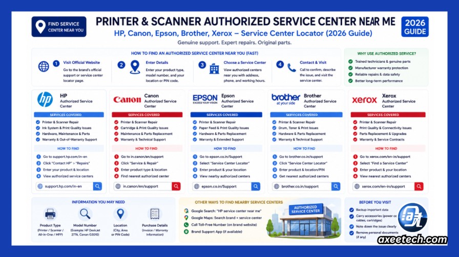 Printer scanner authorized service center near me HP Canon Epson Brother Xerox locator. 