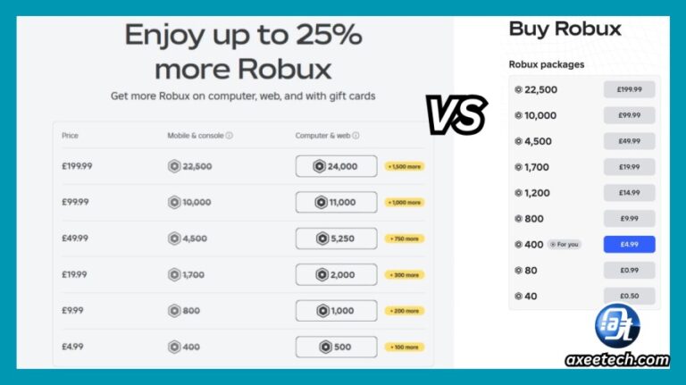 Android Vs Ios Robux Price Comparison Robux Packages: Every Price, Every Platform, and the Best Deal for Your ...