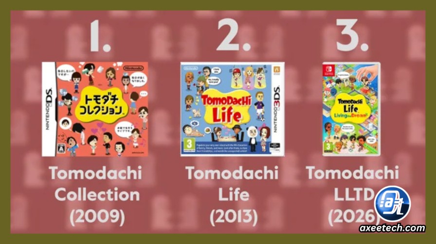 Tomodachi Life Collection: Every Game in the Series Explained (2026 Guide) 5 Tomodachi series all three games comparison features platforms 2026