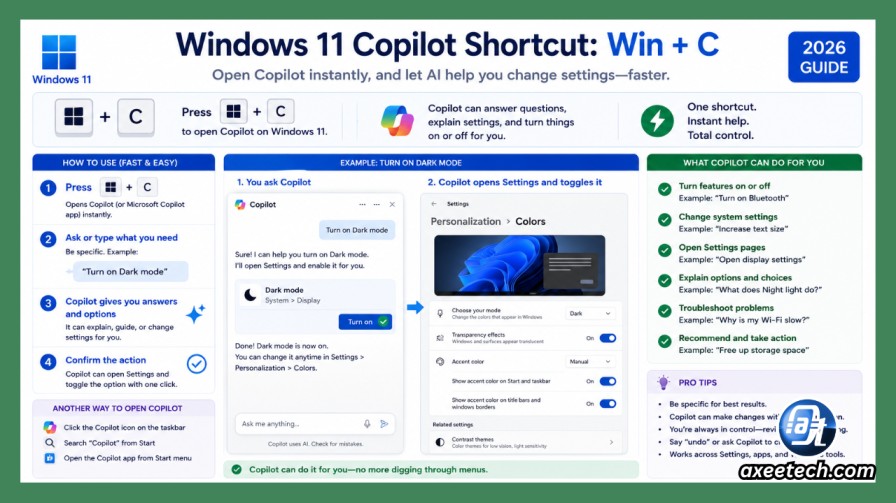 How to Get Help in Windows 11 and 10: 11 Methods That Actually Work (2026) 5 Windows 11 Copilot Win+C shortcut open settings toggle help 2026.