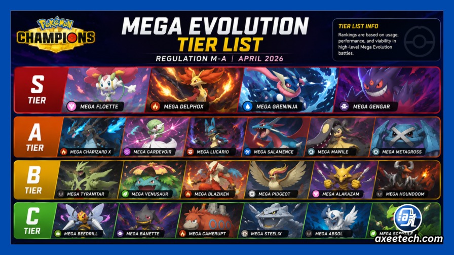 Pokemon Champions Tier List: Best Pokemon and Champions Ranked (2026) 6 Pokemon Champions Mega Evolution tier list showing Mega Floette Mega Delphox Mega Greninja Mega Gengar at S tier
