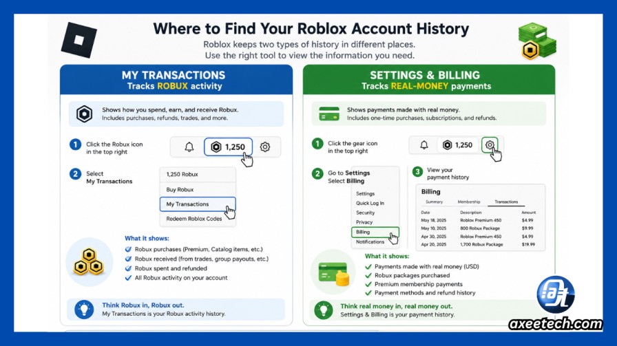 How To See Roblox Transaction History And Purchase History 2026 Guide Roblox Two Doors My Vs Billing