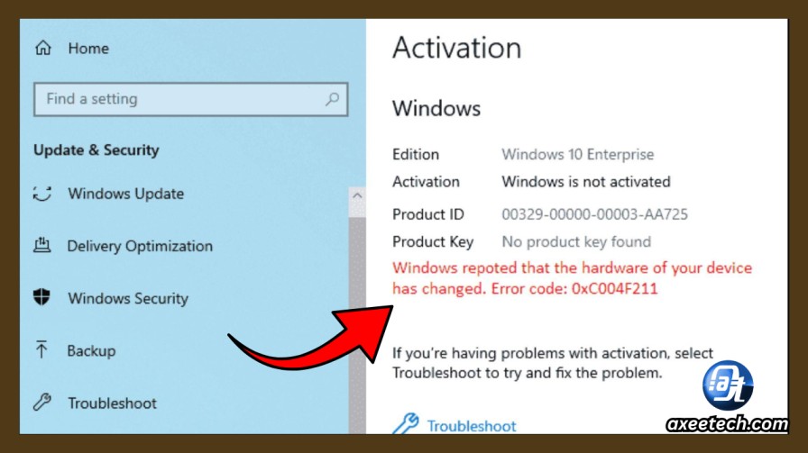 Windows showing not activated error after hardware change — emergency recovery needed 