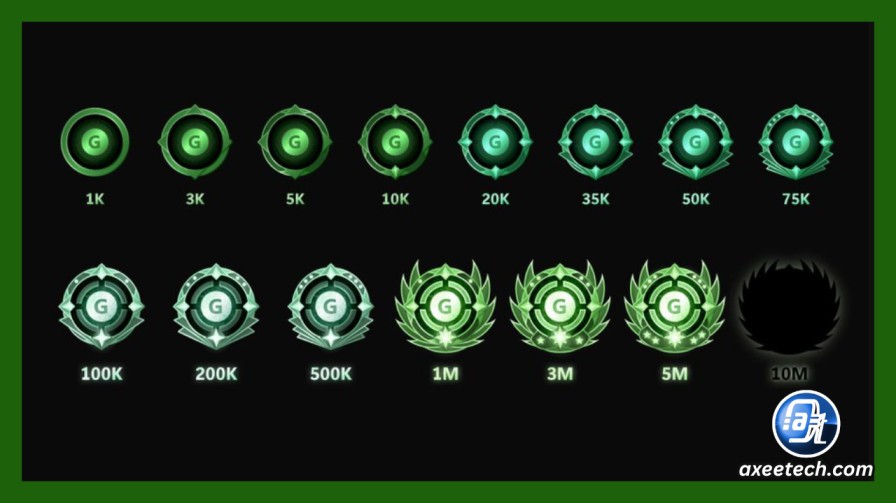 Xbox Guide showing profile badges and tiered Gamerscore badge