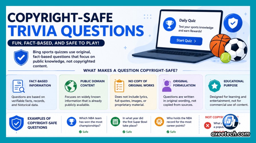 Bing British Rock Quiz: What It Really Is, Plus Genuine Trivia 4 Illustration explaining copyright safe trivia questions