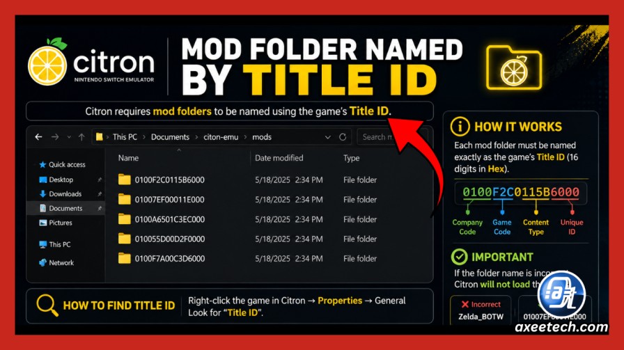 Citron mod folder named by Title ID