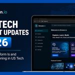 Droven.io homepage showing content categories and article previews.