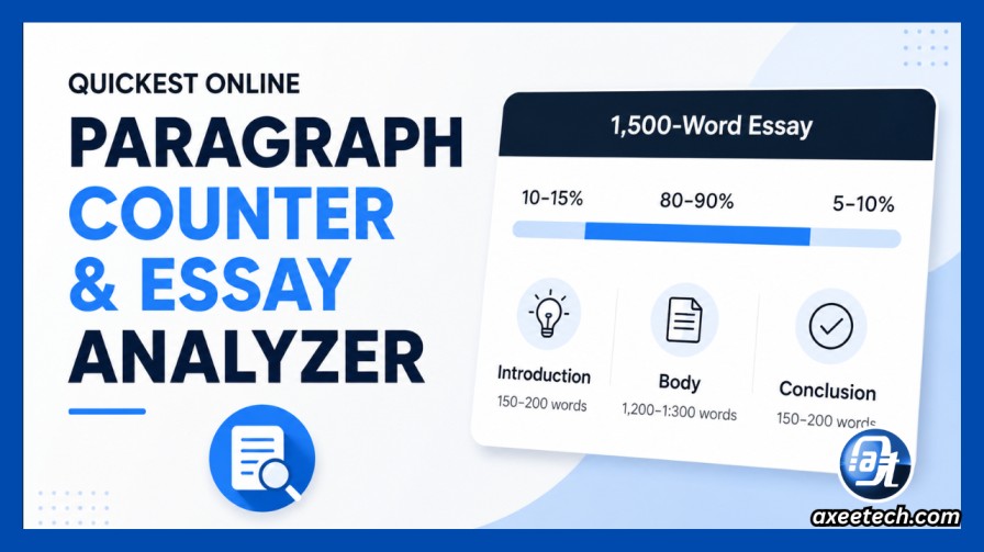 Free Online Paragraph Counter and Essay Analyzer 1 Paragraph Counter with Essay Word Count to Paragraph Breakdown Infographic
