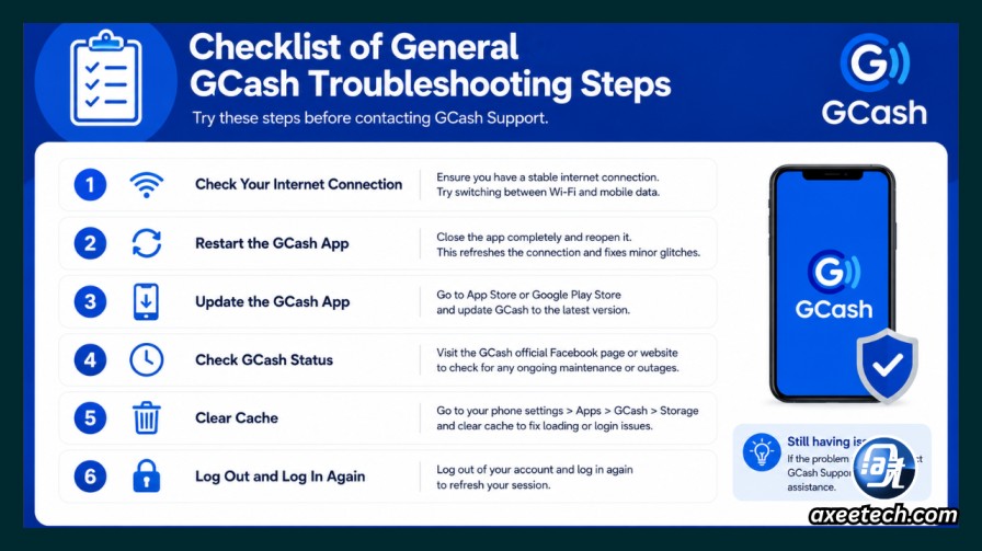 Checklist of general GCash troubleshooting steps 