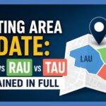 Chart mapping LAU RAU and TAU to network generations
