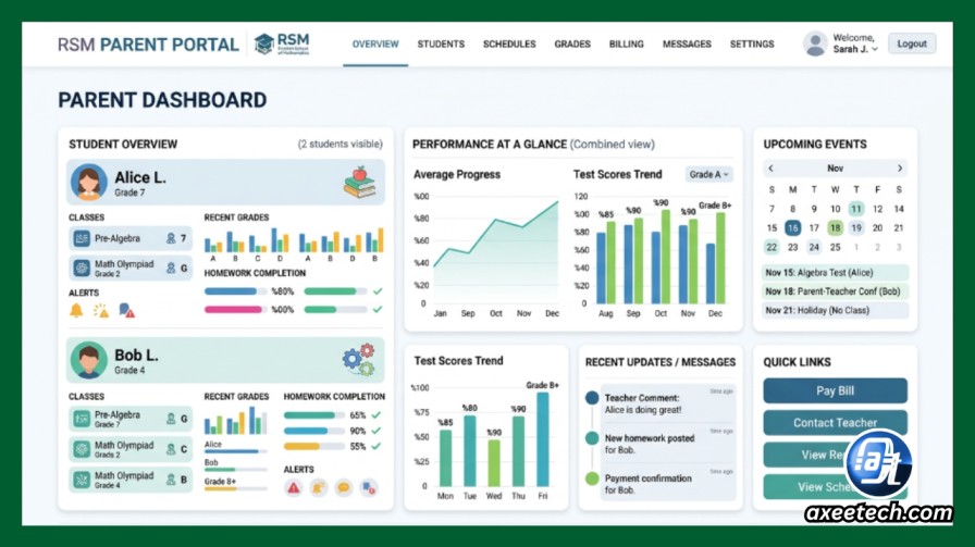 RSM Student Portal: Login, Assignments, and What RSM Actually Means 6 RSM Parent Portal progress tracking screen The separate Parent Portal for tracking progress