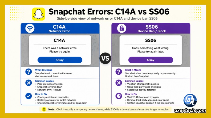 Side-by-side view of Snapchat network error C14A and device ban SS06