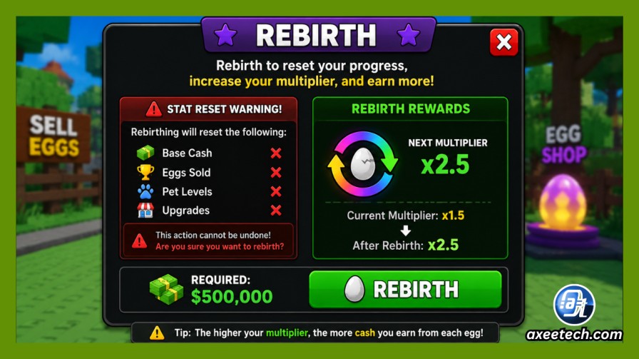 In-game rebirth popup menu showing stat reset warning and multiplier rewards

