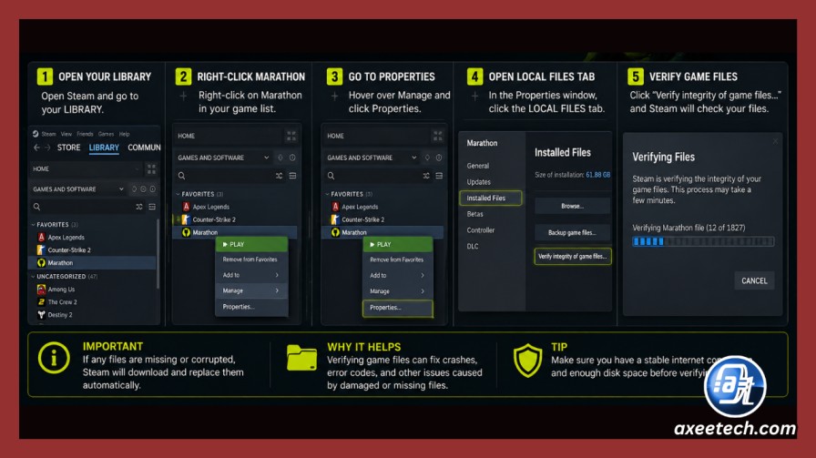 Steam verify integrity of game files for Marathon 