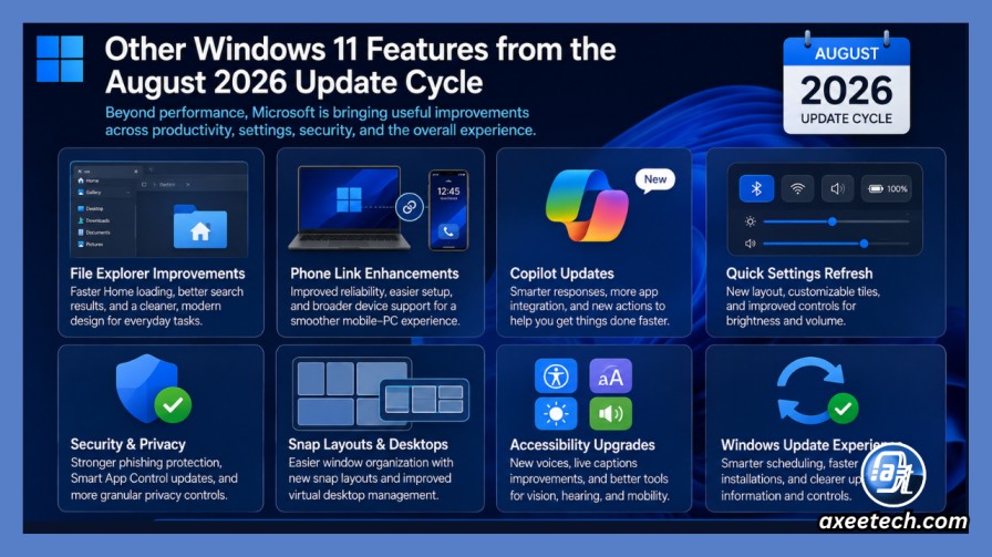 Other Windows 11 features from the August 2026 update cycle 