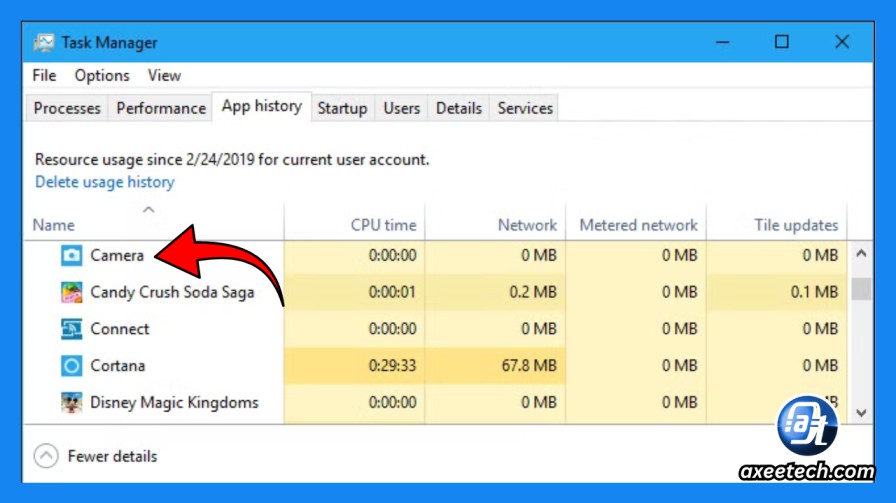 Task Manager showing a process using the camera 