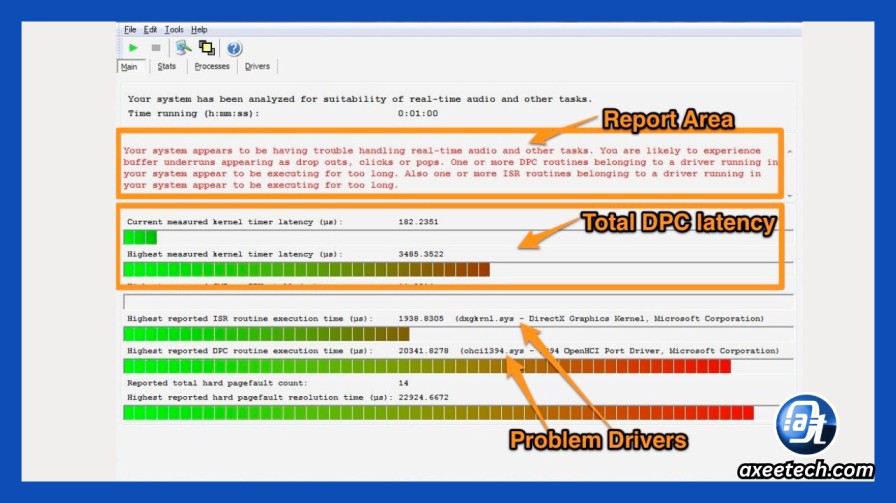 LatencyMon diagnostic utility measuring system DPC latency