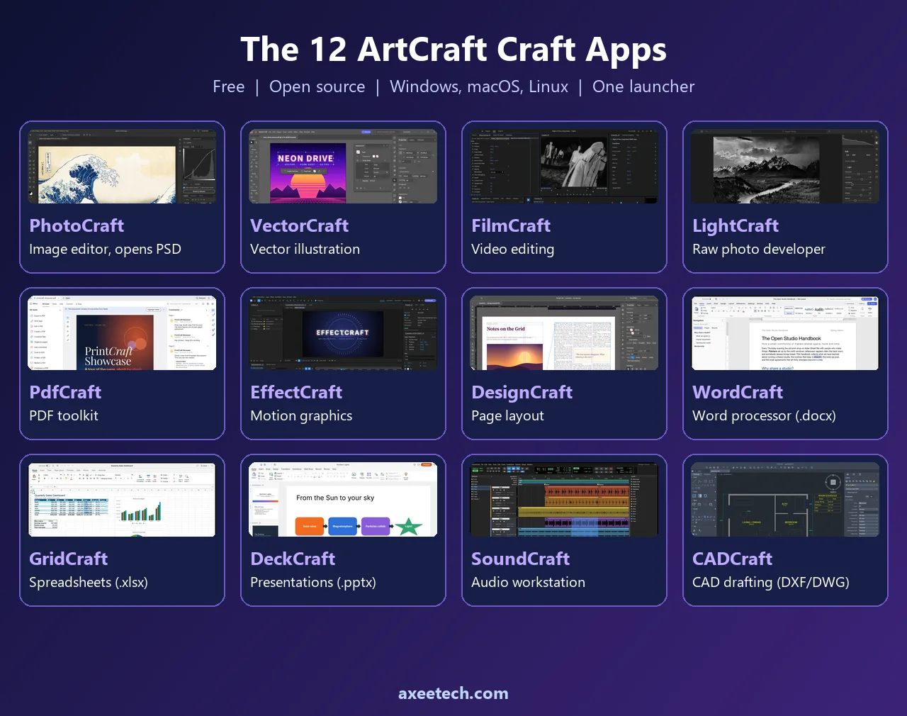 ArtCraft Review: 12 Free Adobe & Microsoft Office Alternatives (Launcher + Download Guide) 3 Overview of the 12 ArtCraft Craft Apps with interface previews