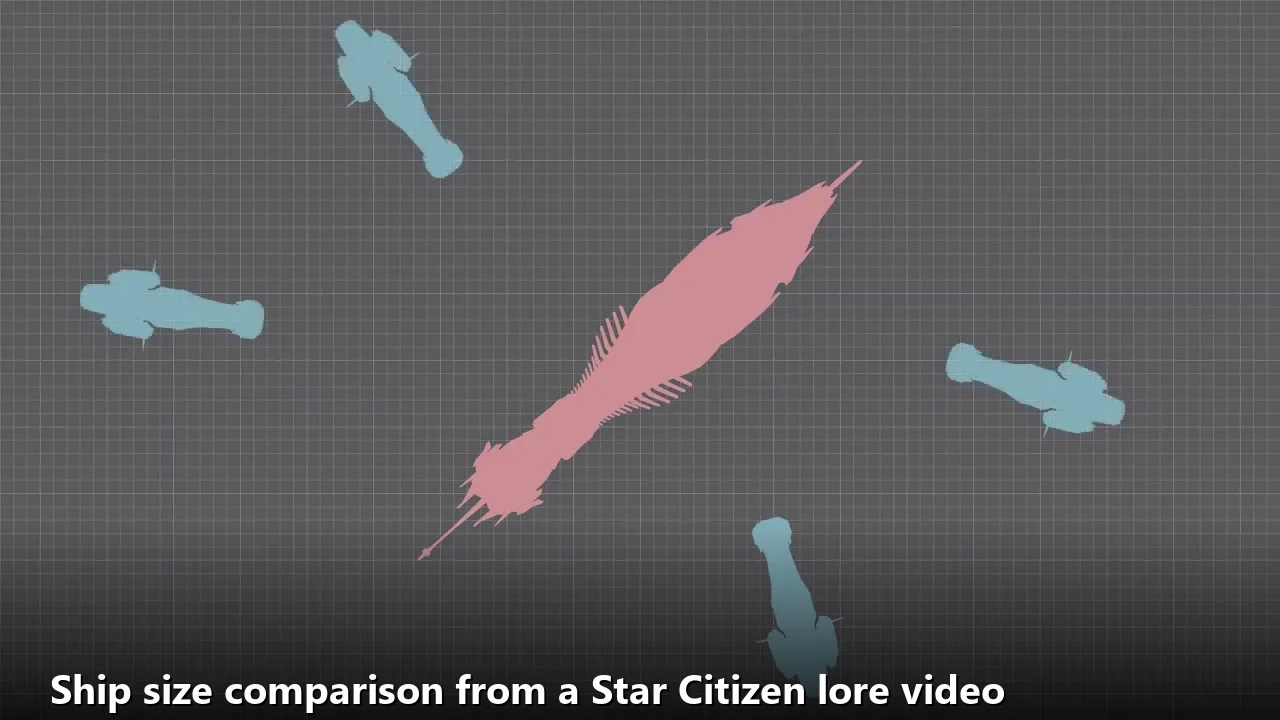 Star Citizen Retribution: What It Is and Can You Buy It 1 Star Citizen Retribution size comparison silhouettes from a lore video